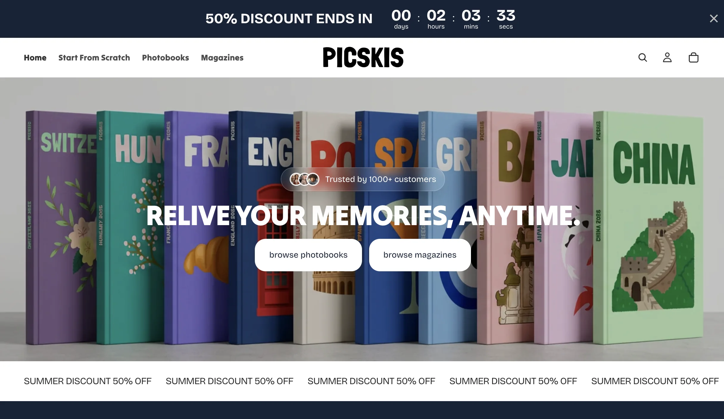 Picskis